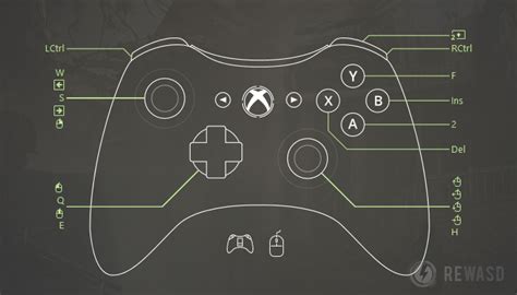 Xbox 360 Button Mapping Is A Great Thing Learn How To Map Xbox 360 To