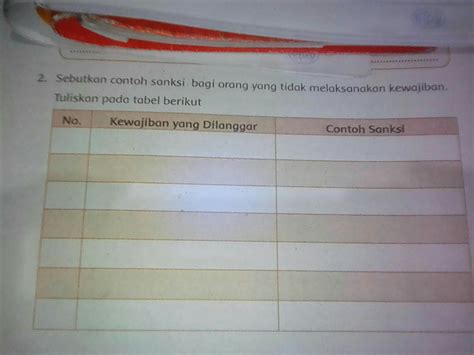 Contoh rumah yang di dak. Sebutkan Contoh Hak Dan Kewajiban Di Rumah - Content