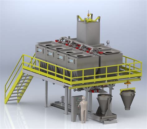Weighing And Batching Systems The Young Industries Inc