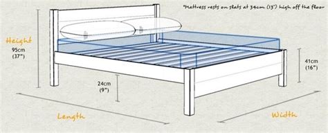 This guide shows average room sizes for australian homes. What are the standard bed sizes? - Quora