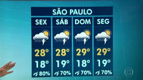 Sp2 Confira A Previsão Do Tempo Para A Sexta Feira 20 Em São Paulo