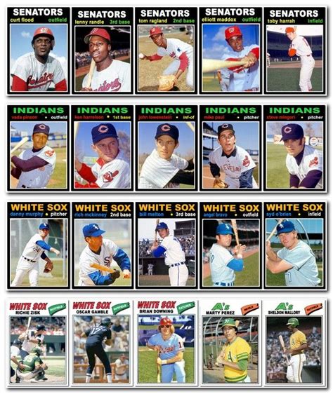 We did not find results for: Bobw's Custom Baseball Cards: December 2012 | Baseball cards, Custom baseballs, Baseball