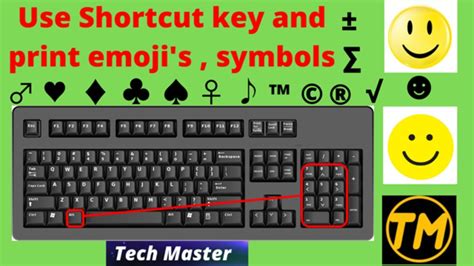 How To Display All Keyboard Symbols Shortcut Keys To Use Emojis