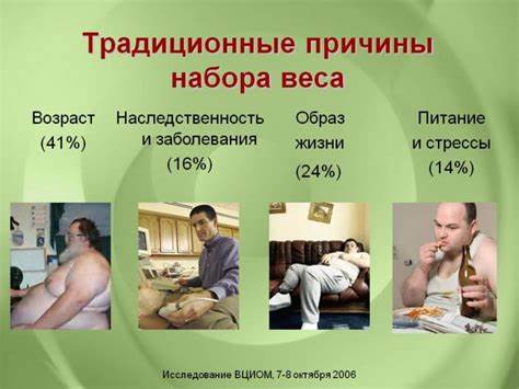 Жир на боках у мужчин как убрать живот
