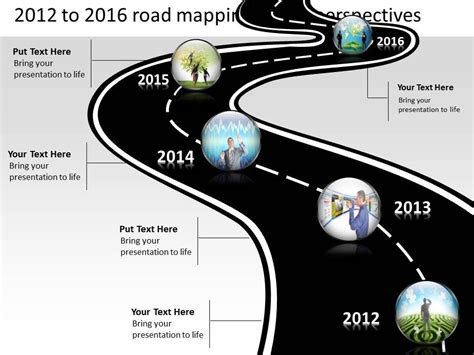 Fun Free Powerpoint Roadmap Visual Timeline Maker