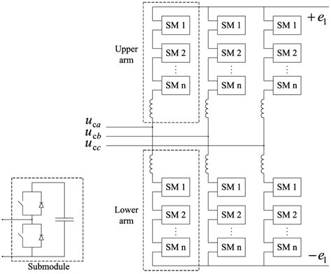 20 Modular Multilevel Converter 11 Download Scientific Diagram