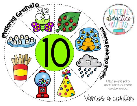 Ruleta De Numeros Del 1 Al 100011 Imagenes Educativas