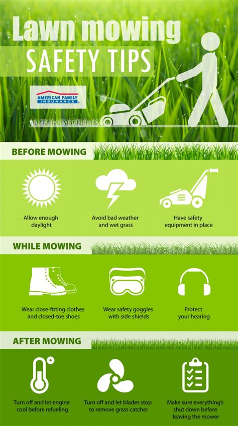 Safety Tips For Mowing Your Lawn