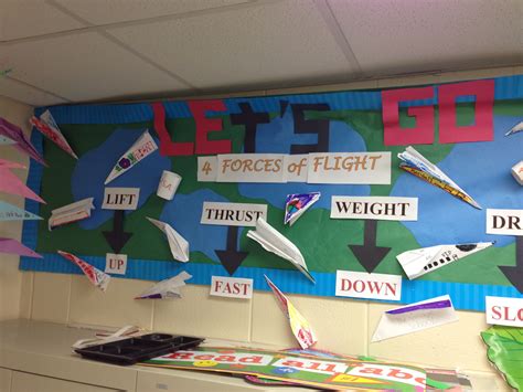 We do a giving tree each year so parents who would like to donate equipment can do so. Bulletin board | Challenges, Bulletin boards, Basketball court
