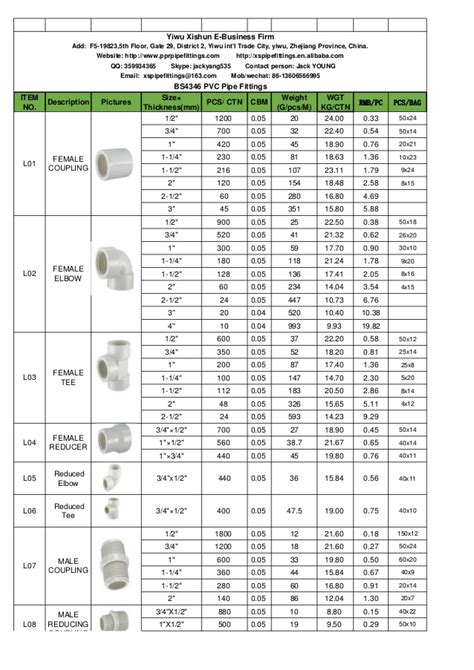 Bs4346 Pvc Pipe Fittings Catalogue Prices