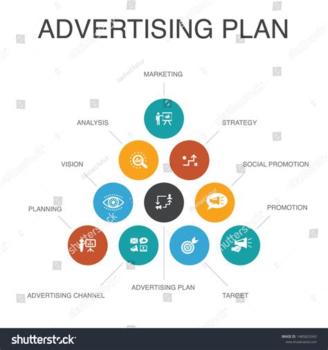 Advertising Plan Infographic 10 Steps Conceptmarketing Stock Vector