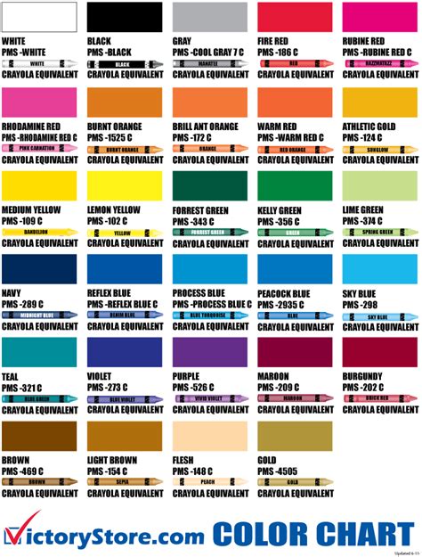 All these color names can be used in plot parameters like col=. Crayon clipart color chart, Crayon color chart Transparent ...
