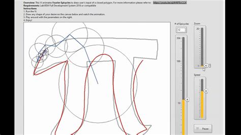 Fourier Epicycles Animation With Labview Youtube
