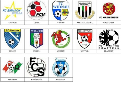 Hablamos de una réplica oficial se la segunda camiseta de la selección suiza de fútbol, y es exactamente igual a la que visten sus jugadores cuando les toca ejercer de visitantes. Suiza - Pins de escudos/insiginas de equipos de fútbol ...