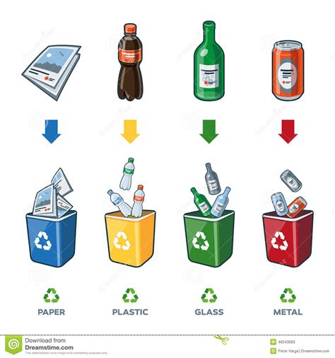Bacs De Recyclage Pour Les Déchets Verre-métal En ...