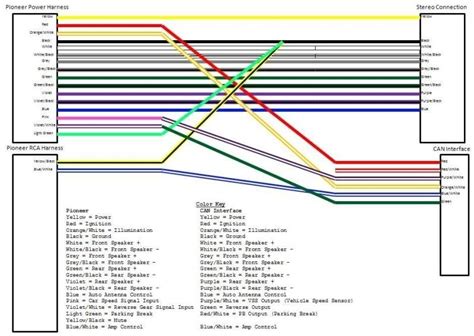 Gray/red car radio accessory switched 12v+ wire: 2001 Dodge Ram Radio Wiring Diagram - Wiring Diagram And ...
