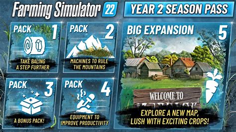 Leaked Year Season Pass Info Farming Simulator Youtube