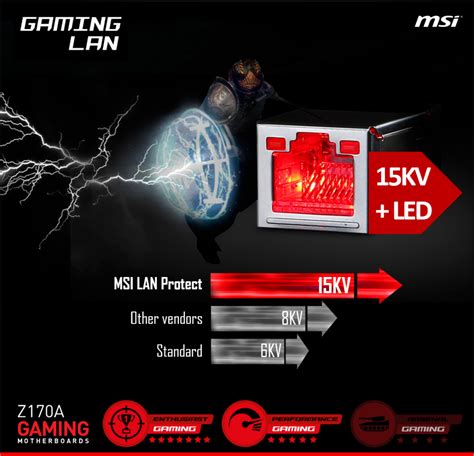 Msi Unveils Z170a Gaming Pro Motherboard Full Rgb Leds Illuminated