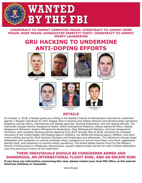 Kenneth Rijock S Financial Crime Blog Gru Hackers Wanted By The Fbi