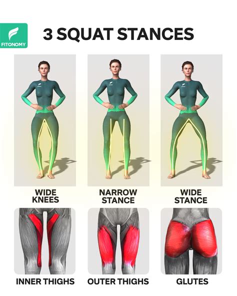 3 Squat Stances Squat Workout Full Body Gym Workout Fitness Workout