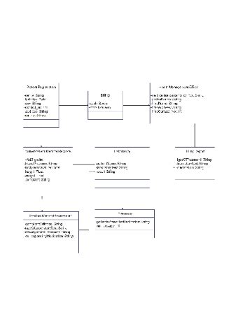 Hospital Management Uml Edrawmax Templates