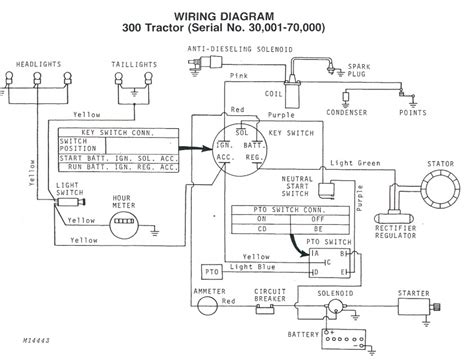 Arrange repair as soon as possible through a john deere dealer. john deere 316 wiring diagram - Wiring Diagram