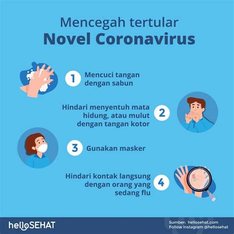 Peran Laboratorium dalam Penanganan Coronavirus Penyebab COVID-19
