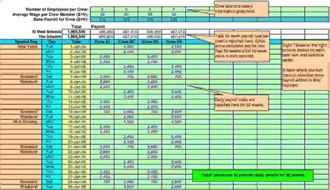When an application for salary credit is submitted to the salary allocation unit, receipts that include any salary point/multiculture experience credit granted for that submission and total salary points on. Payroll Allocation Spreadsheet — db-excel.com