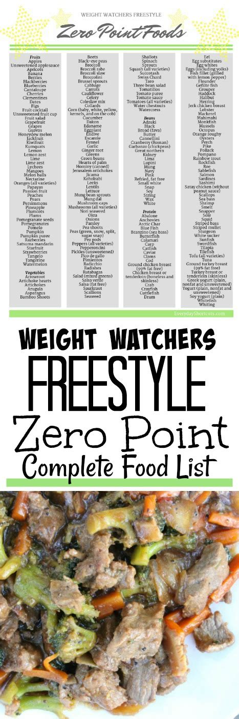 Weight Watchers Freestyle Zero Point Foods Printable List Everyday