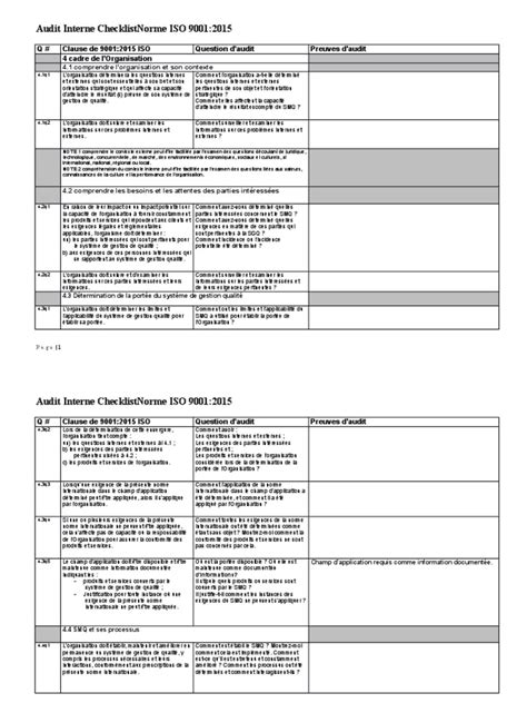 Audit Interne Checklist Norme Iso 90012015 Management De La Qualité