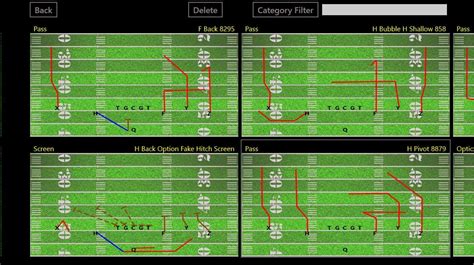 Ger ready for the new season with the game's greatest reads. Coach your American football team with these 5 tools: They ...