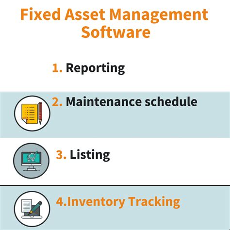 Fixed Assets Management