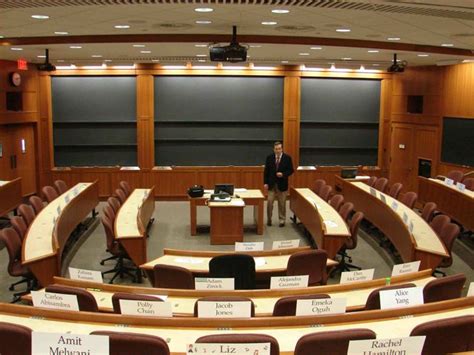 However, it's important to introduce and reinforce these rules in context. Poets&Quants | How To Apply To Harvard Business School