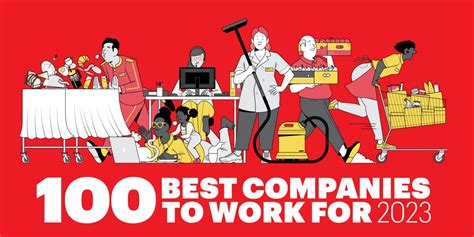 Methodology For Fortune 100 Best Companies To Work For 2023 Essentials