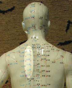 Upper back pain left side. Presto Acupressure For Instant