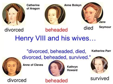 PPT Henry VIII And His Wives PowerPoint Presentation Free Download ID
