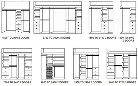 Bathtubs comes in different styles which have their own pros and cons. small walk in wardrobe dimensions australia - Google ...