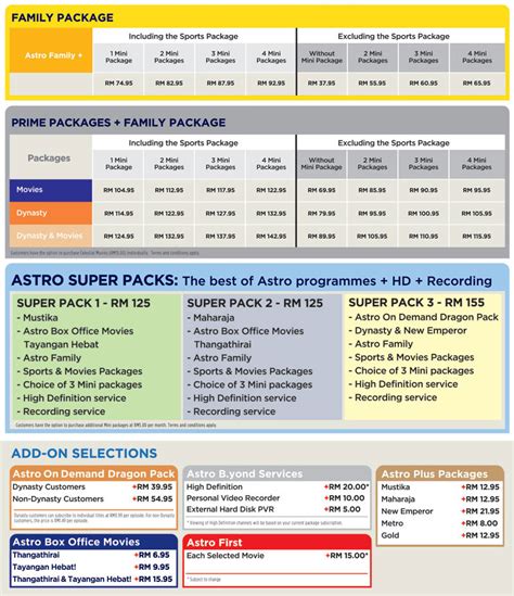Download the general pricelist as a pdf file. Astro Byond Promotion: New Price List