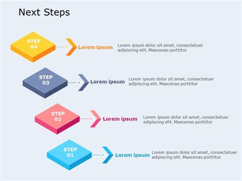 Next Steps Powerpoint Template Slideuplift