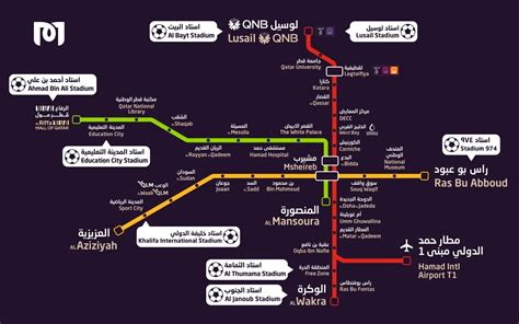 Is Qatars Rail Network Ready For The World Cup Railway Technology