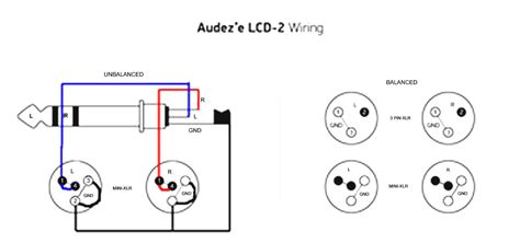 Xlr Connector Wiring Diagram Cadicians Blog