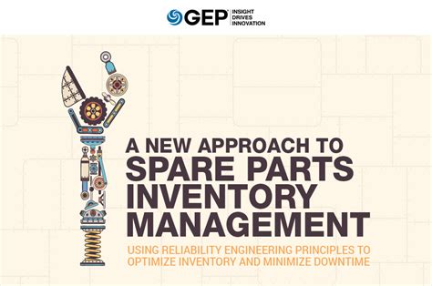 A New Approach To Spare Parts Inventory Management System Whitepaper