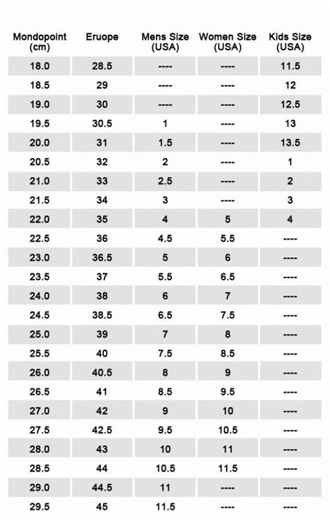 Boot Sizing Chart For Men