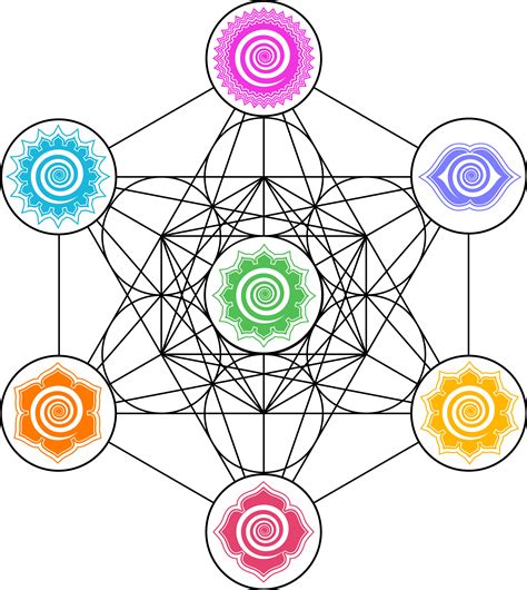 Metatrons Cube In Sacred Geometry Its Meaning Origin And Uses