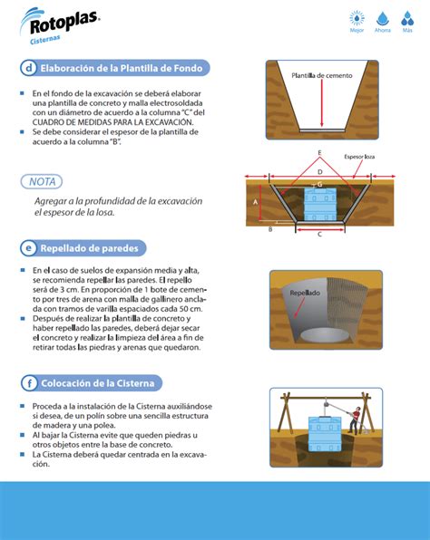 Asesoria Tecnica Manual De InstalaciÓn Cisternas