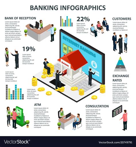 Isometric Banking Infographic Concept Royalty Free Vector