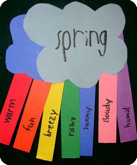 Explore 3rd grade classroom activities to inspire and engage your students. Step into 2nd Grade with Mrs. Lemons: Brightening my day...