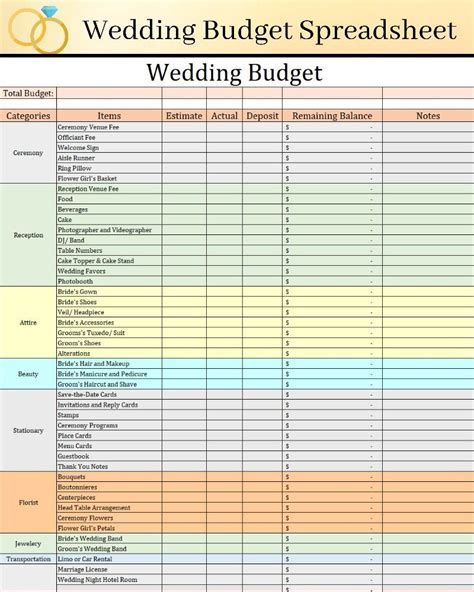 Simple Wedding Budget Template Editable And Auto Calculating Wedding