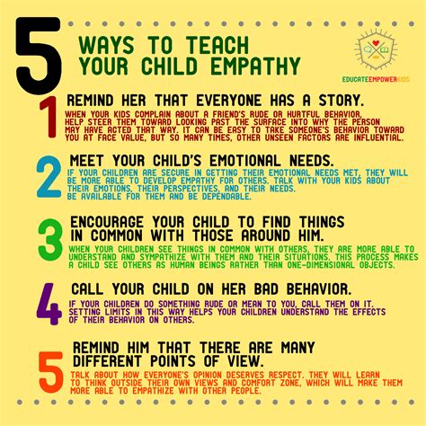 5 Ways To Teach Children Empathy Educate Empower Kids