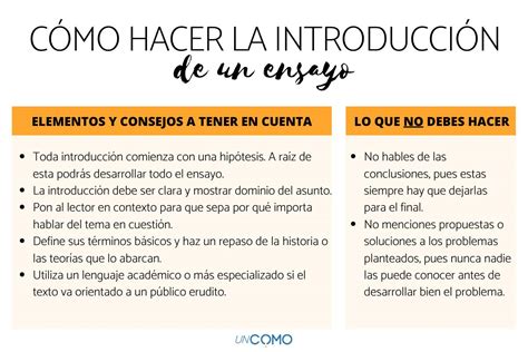 Cómo Hacer La Introducción De Un Ensayo Ejemplos Y Consejos Prácticos